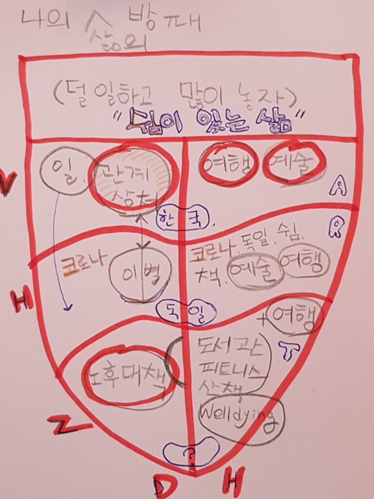 38회 함께 가는 삶